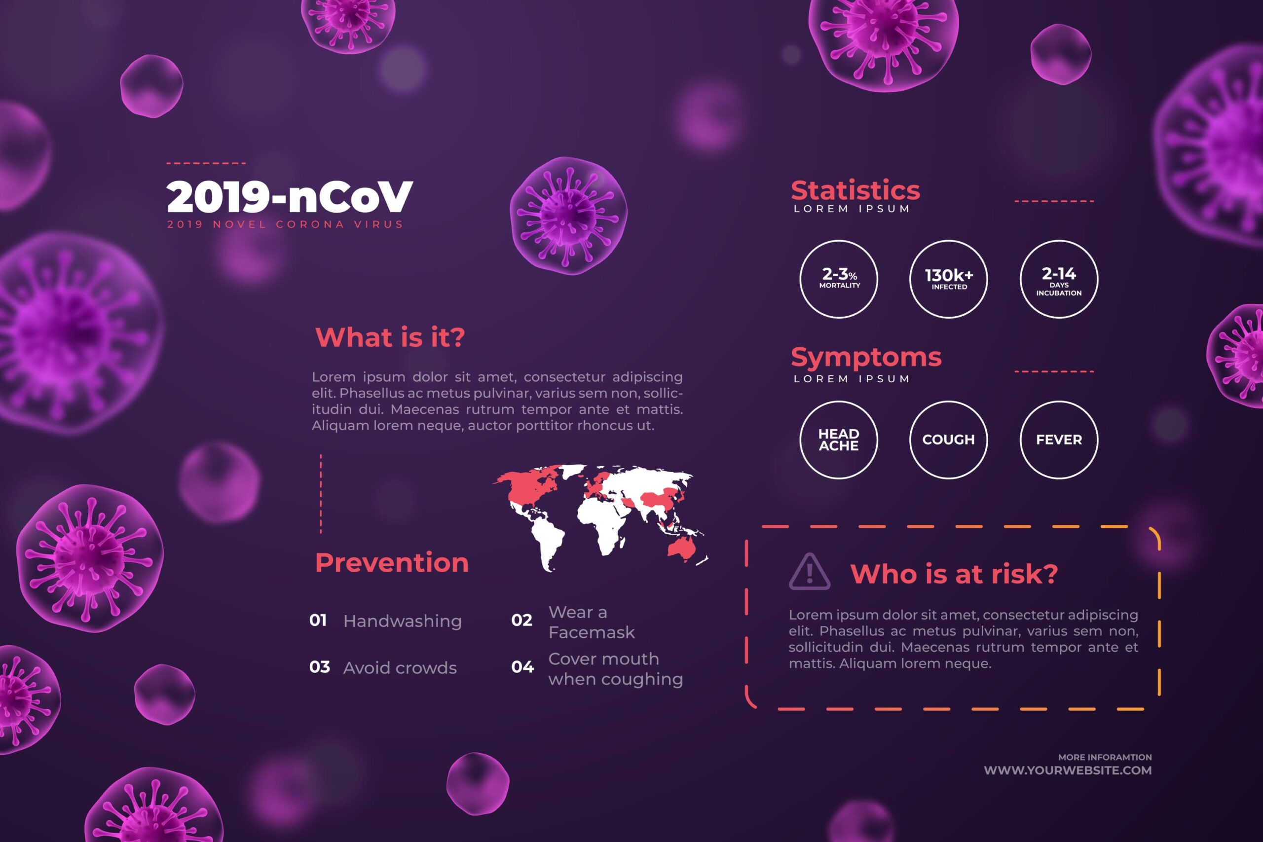 Vaccine development