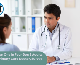More Than One in Four Gen Z Adults Lack a Primary Care Doctor, Survey Finds