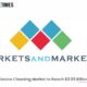 Medical Device Cleaning Market to Reach 3.93 Billion by 2031 80x80